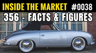 INSIDE THE MARKET 356 Facts and Figures