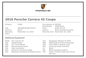 2010 Porsche 997.2 Carrera 4S 6-Speed