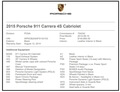2015 Porsche 911 Carrera 4S Cabriolet 7-Speed Manual