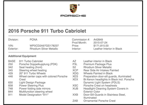 3K-Mile 2016 Porsche 991 Turbo Cabriolet