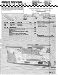 23K-Mile 1988 AC Cobra MK IV Roadster