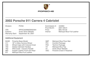 NO RESERVE - 2002 Porsche 996 Carrera 4 Cabriolet 6-Speed