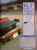 1981 RUF Turbo Cabriolet