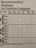 DT: Rare and Complete 8-piece Classic Factory Luggage Set Made by Seeger Exclusively for Porsche